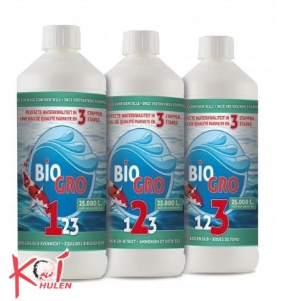 Biogro 123 Startup Pakke - 3 X 1 liter Passer til 25.000 liter